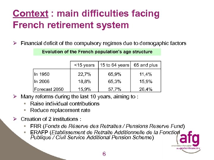 Context : main difficulties facing French retirement system Ø Financial deficit of the compulsory