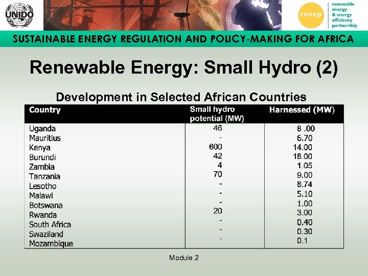 SUSTAINABLE ENERGY REGULATION AND POLICY-MAKING FOR AFRICA Renewable Energy: Small Hydro (2) Development in