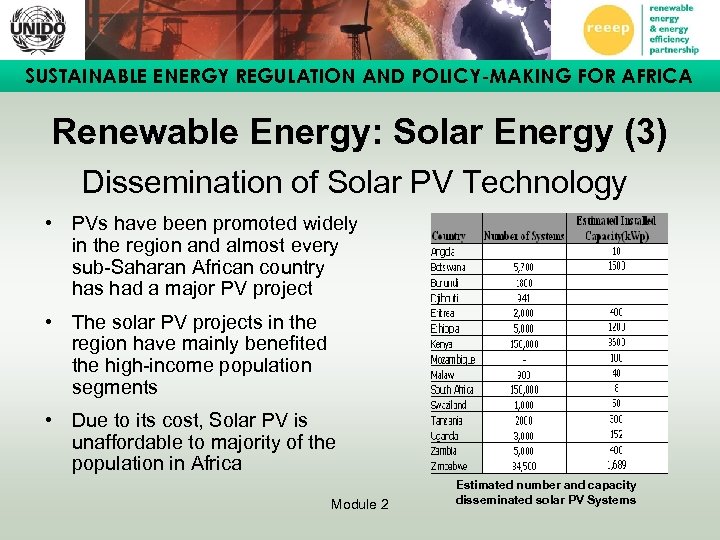 SUSTAINABLE ENERGY REGULATION AND POLICY-MAKING FOR AFRICA Renewable Energy: Solar Energy (3) Dissemination of