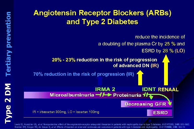 Type 2 DM Tertiary prevention Angiotensin Receptor Blockers (ARBs) and Type 2 Diabetes reduce