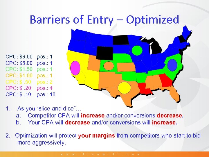 Barriers of Entry – Optimized CPC: $6. 00 CPC: $5. 00 CPC: $1. 50