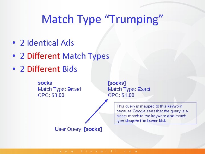 Match Type “Trumping” • 2 Identical Ads • 2 Different Match Types • 2