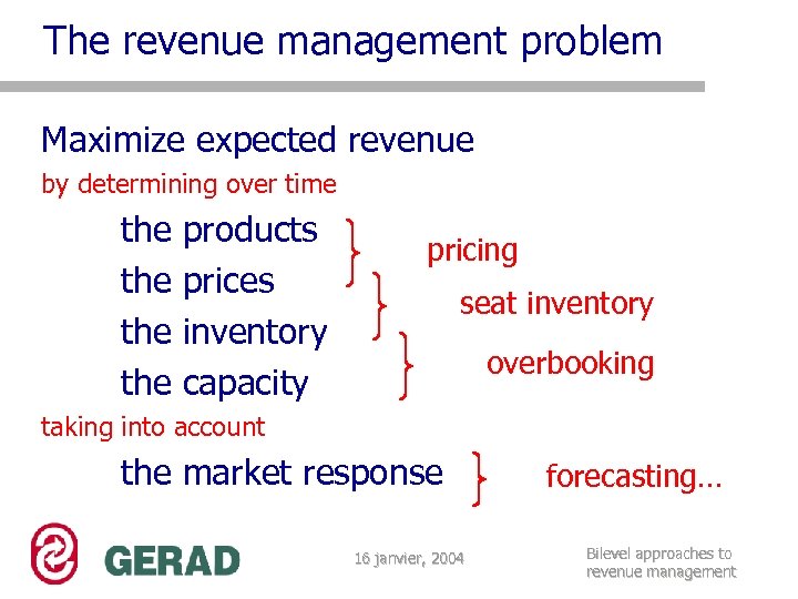 The revenue management problem Maximize expected revenue by determining over time the the products