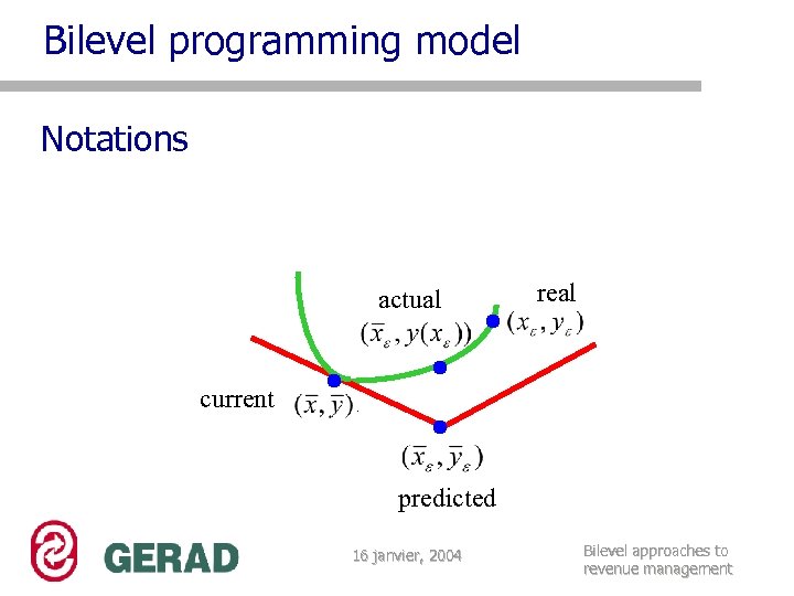 Bilevel programming model Notations actual real current predicted 16 janvier, 2004 Bilevel approaches to