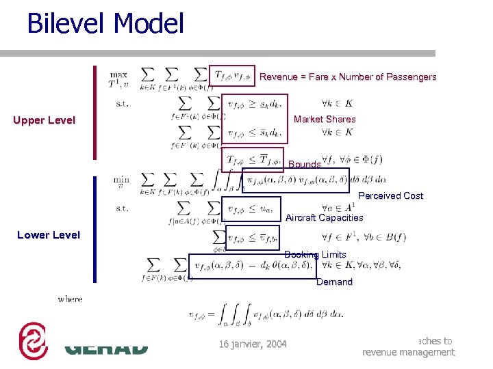 Bilevel Model Revenue = Fare x Number of Passengers Market Shares Upper Level Bounds