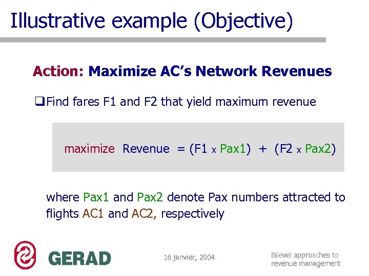 Illustrative example (Objective) Action: Maximize AC’s Network Revenues q. Find fares F 1 and