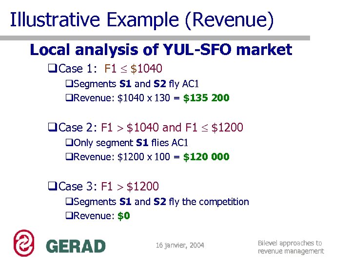 Illustrative Example (Revenue) Local analysis of YUL-SFO market q. Case 1: F 1 $1040