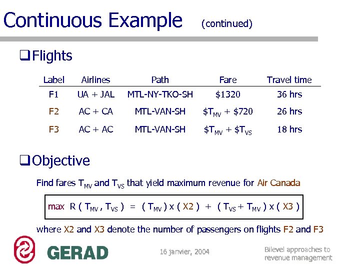 Continuous Example (continued) q Flights Label Airlines Path Fare Travel time F 1 UA