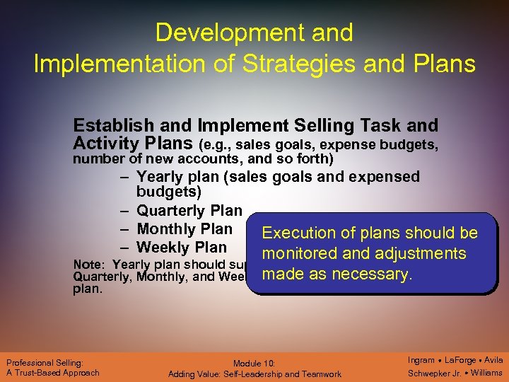 Development and Implementation of Strategies and Plans Establish and Implement Selling Task and Activity