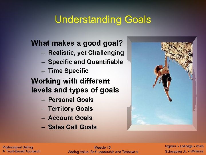 Understanding Goals What makes a good goal? – Realistic, yet Challenging – Specific and