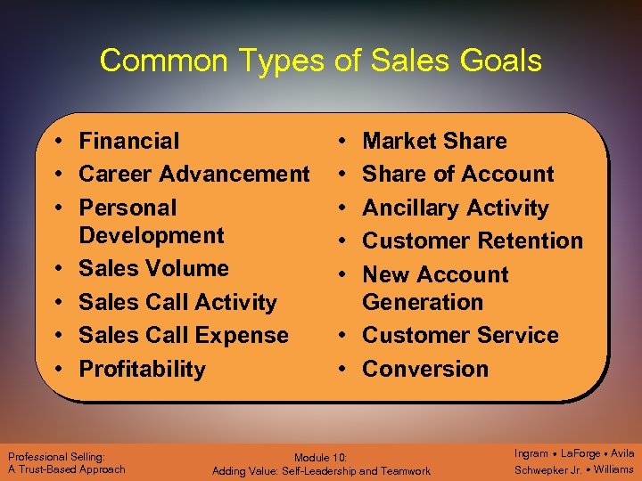 Common Types of Sales Goals • Financial • Career Advancement • Personal Development •