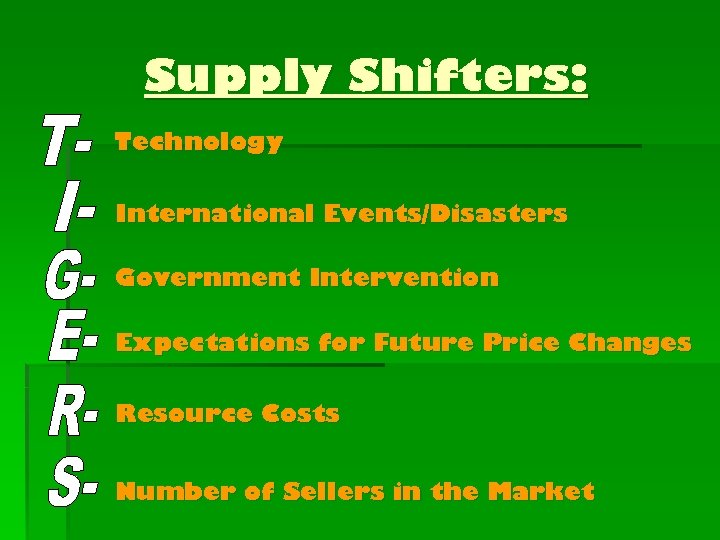 Supply Shifters: Technology International Events/Disasters Government Intervention Expectations for Future Price Changes Resource Costs