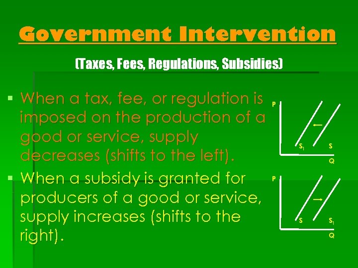 Government Intervention (Taxes, Fees, Regulations, Subsidies) § When a tax, fee, or regulation is