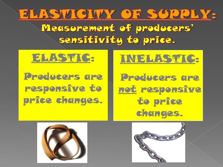 ELASTICITY OF SUPPLY: Measurement of producers’ sensitivity to price. ELASTIC: INELASTIC: Producers are responsive