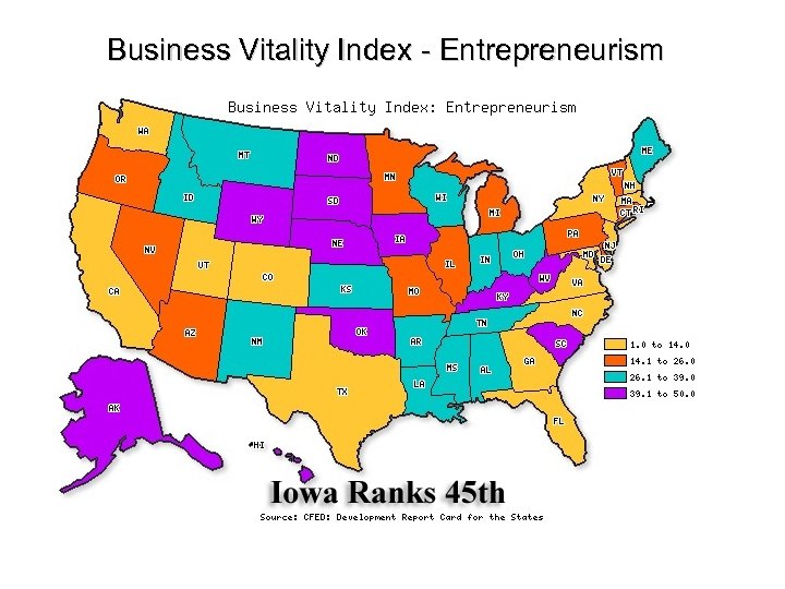 Business Vitality Index - Entrepreneurism 