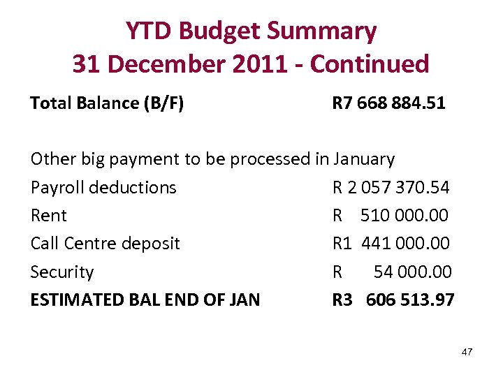 YTD Budget Summary 31 December 2011 - Continued Total Balance (B/F) R 7 668