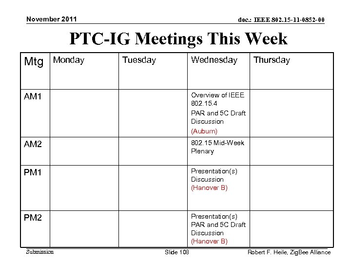 November 2011 doc. : IEEE 802. 15 -11 -0852 -00 PTC-IG Meetings This Week