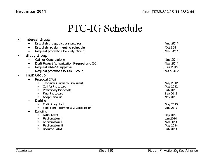 November 2011 doc. : IEEE 802. 15 -11 -0852 -00 PTC-IG Schedule • Interest