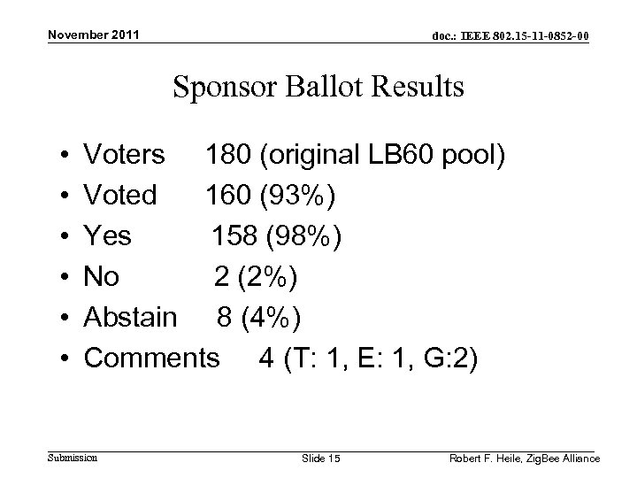 November 2011 doc. : IEEE 802. 15 -11 -0852 -00 Sponsor Ballot Results •