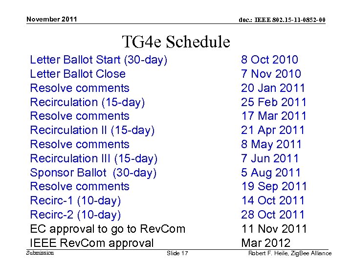 November 2011 doc. : IEEE 802. 15 -11 -0852 -00 TG 4 e Schedule