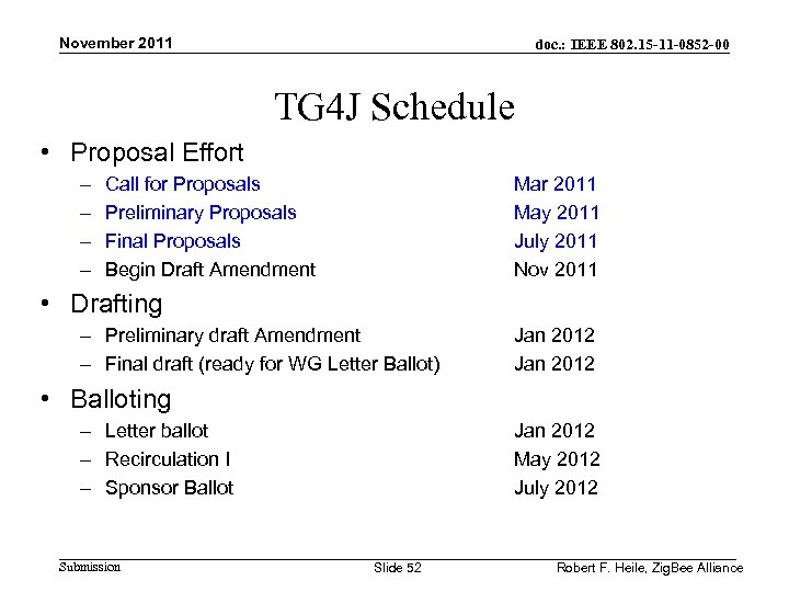 November 2011 doc. : IEEE 802. 15 -11 -0852 -00 TG 4 J Schedule