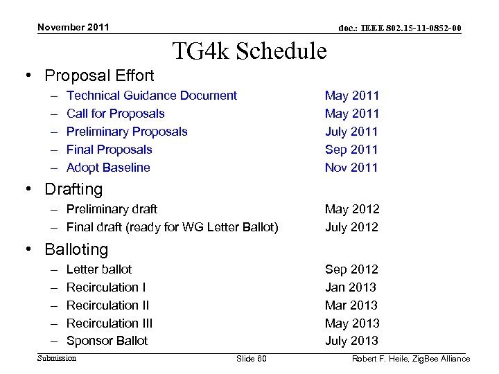 November 2011 doc. : IEEE 802. 15 -11 -0852 -00 TG 4 k Schedule