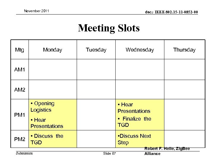 November 2011 doc. : IEEE 802. 15 -11 -0852 -00 Meeting Slots Mtg Monday