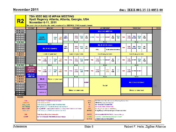 November 2011 Submission doc. : IEEE 802. 15 -11 -0852 -00 Slide 8 Robert
