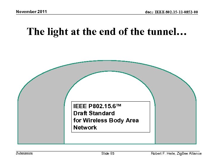 November 2011 doc. : IEEE 802. 15 -11 -0852 -00 The light at the