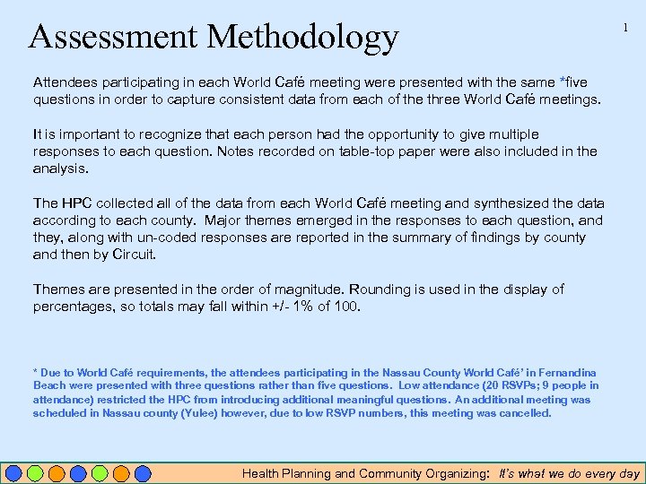 Assessment Methodology 1 Attendees participating in each World Café meeting were presented with the