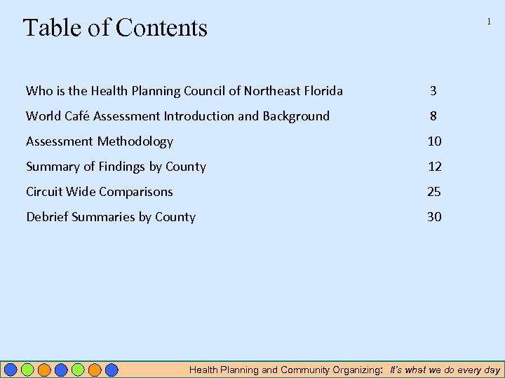 Table of Contents 1 Who is the Health Planning Council of Northeast Florida 3