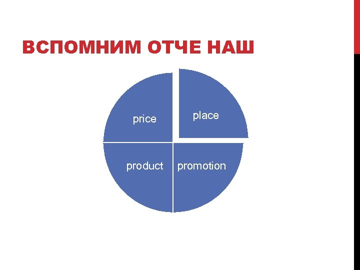 ВСПОМНИМ ОТЧЕ НАШ price product place promotion 