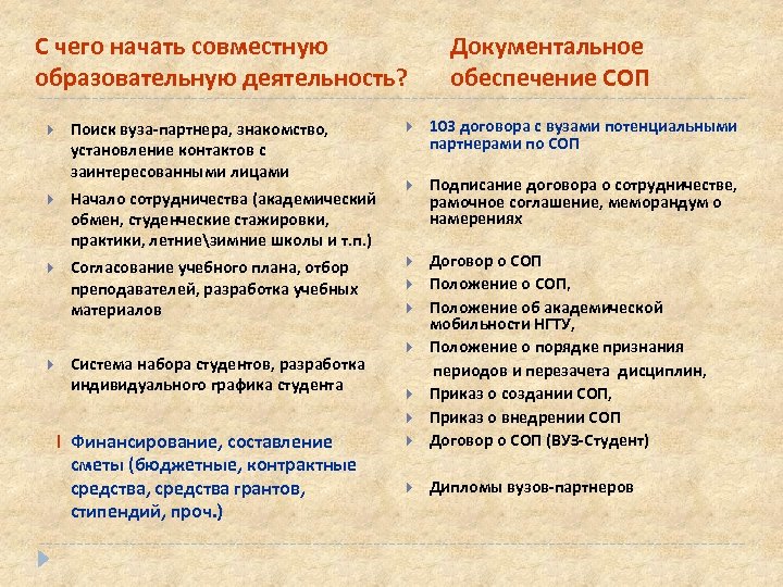 С чего начать совместную образовательную деятельность? Поиск вуза-партнера, знакомство, установление контактов с заинтересованными лицами