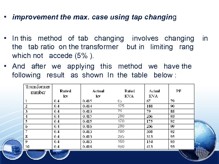  • improvement the max. case using tap changing • In this method of