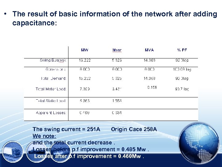  • The result of basic information of the network after adding capacitance: The