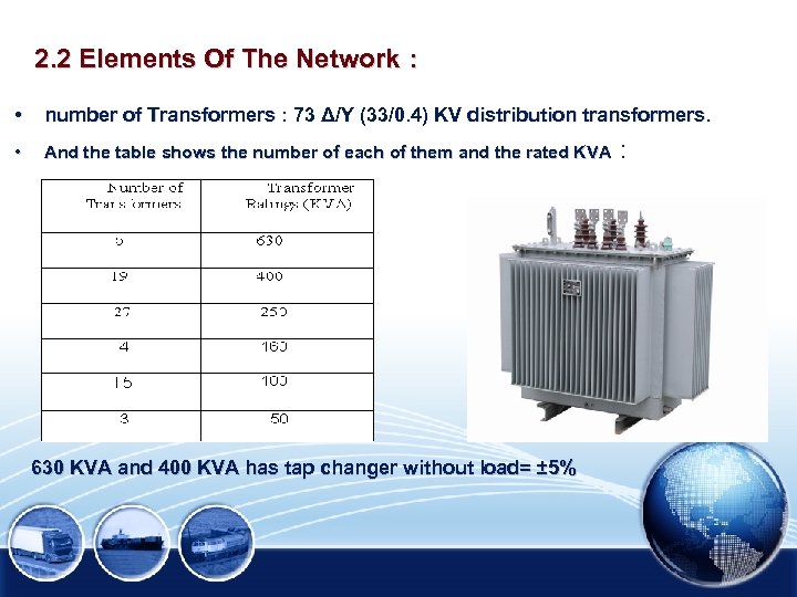 2. 2 Elements Of The Network : • number of Transformers : 73 Δ/Υ