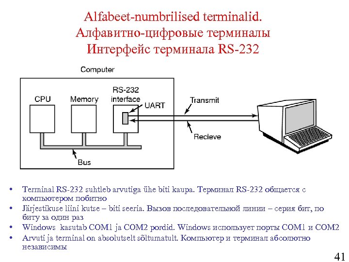 Alfabeet-numbrilised terminalid. Алфавитно-цифровые терминалы Интерфейс терминала RS-232 • • Terminal RS-232 suhtleb arvutiga ühe