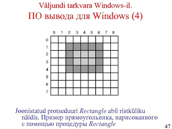 Väljundi tarkvara Windows-il. ПО вывода для Windows (4) Joonistatud protseduuri Rectangle abil ristküliku näidis.