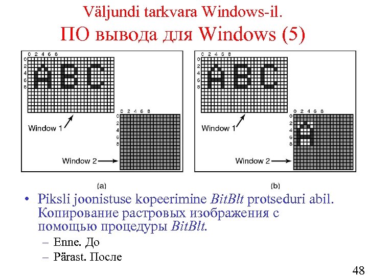 Väljundi tarkvara Windows-il. ПО вывода для Windows (5) • Piksli joonistuse kopeerimine Bit. Blt