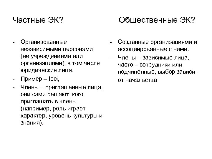 Частные ЭК? Общественные ЭК? - Организованные - Созданные организациями и независимыми персонами ассоциированные с