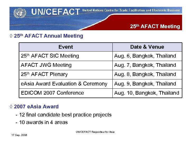 25 th AFACT Meeting ◊ 25 th AFACT Annual Meeting Event Date & Venue