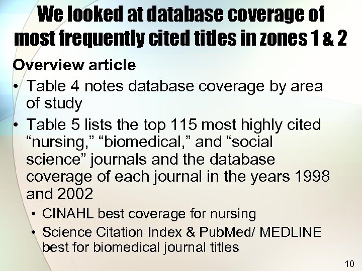 We looked at database coverage of most frequently cited titles in zones 1 &