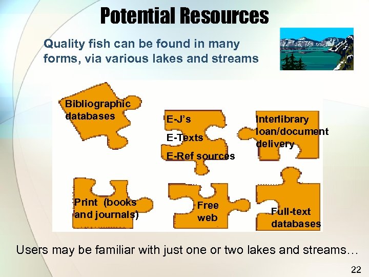 Potential Resources Quality fish can be found in many forms, via various lakes and