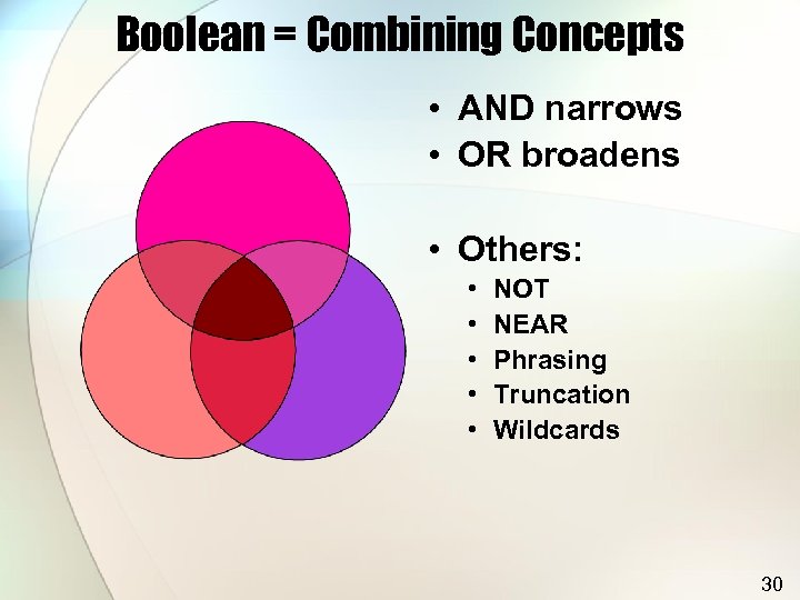 Boolean = Combining Concepts • AND narrows • OR broadens • Others: • •