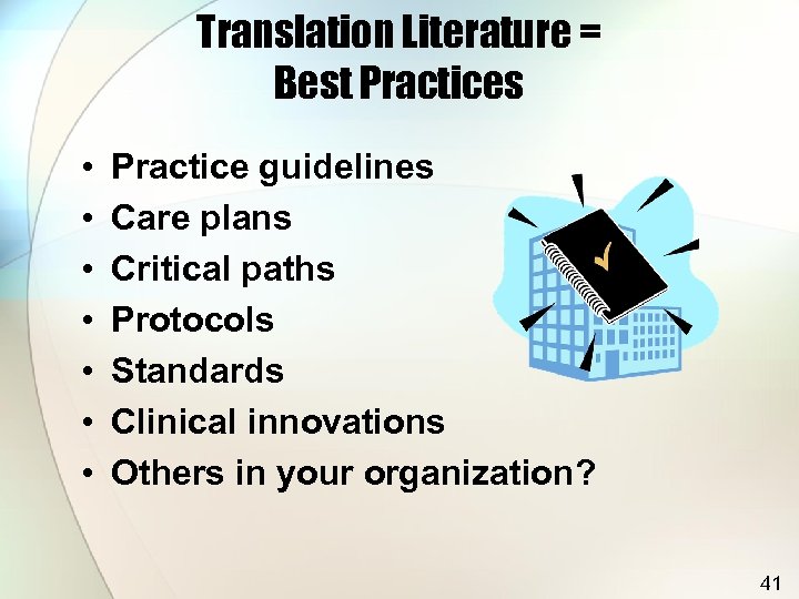 Translation Literature = Best Practices • • Practice guidelines Care plans Critical paths Protocols