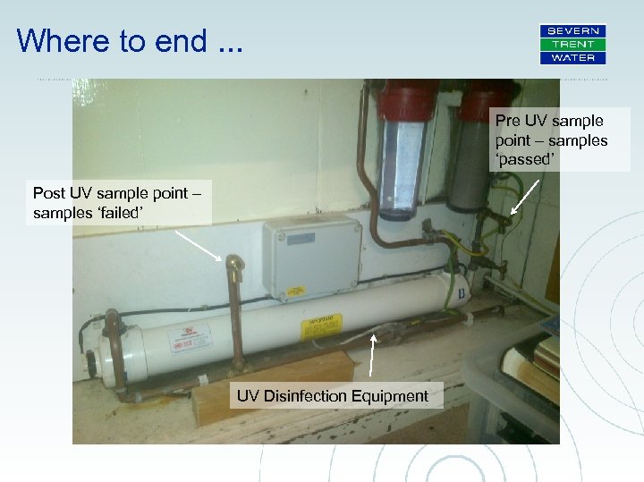 Where to end. . . Pre UV sample point – samples ‘passed’ Post UV