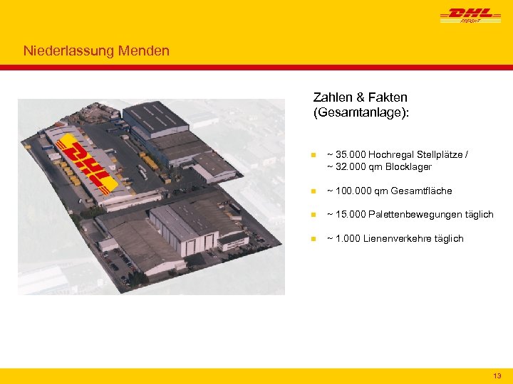 Niederlassung Menden Zahlen & Fakten (Gesamtanlage): n ~ 35. 000 Hochregal Stellplätze / ~