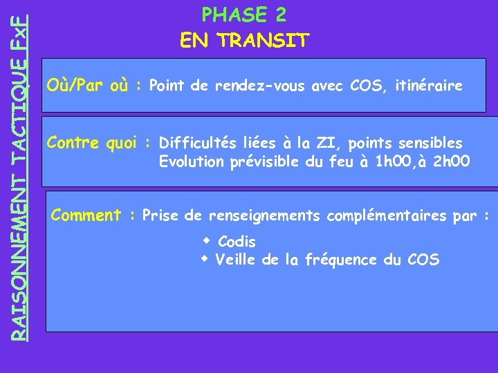 RAISONNEMENT TACTIQUE Fx. F PHASE 2 EN TRANSIT Où/Par où : Point de rendez-vous