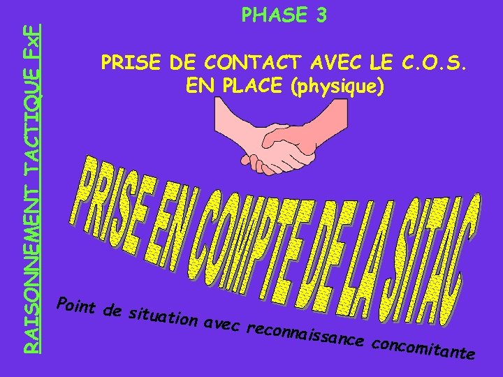 RAISONNEMENT TACTIQUE Fx. F PHASE 3 PRISE DE CONTACT AVEC LE C. O. S.