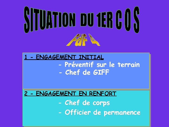 1 - ENGAGEMENT INITIAL - Préventif sur le terrain - Chef de GIFF 2